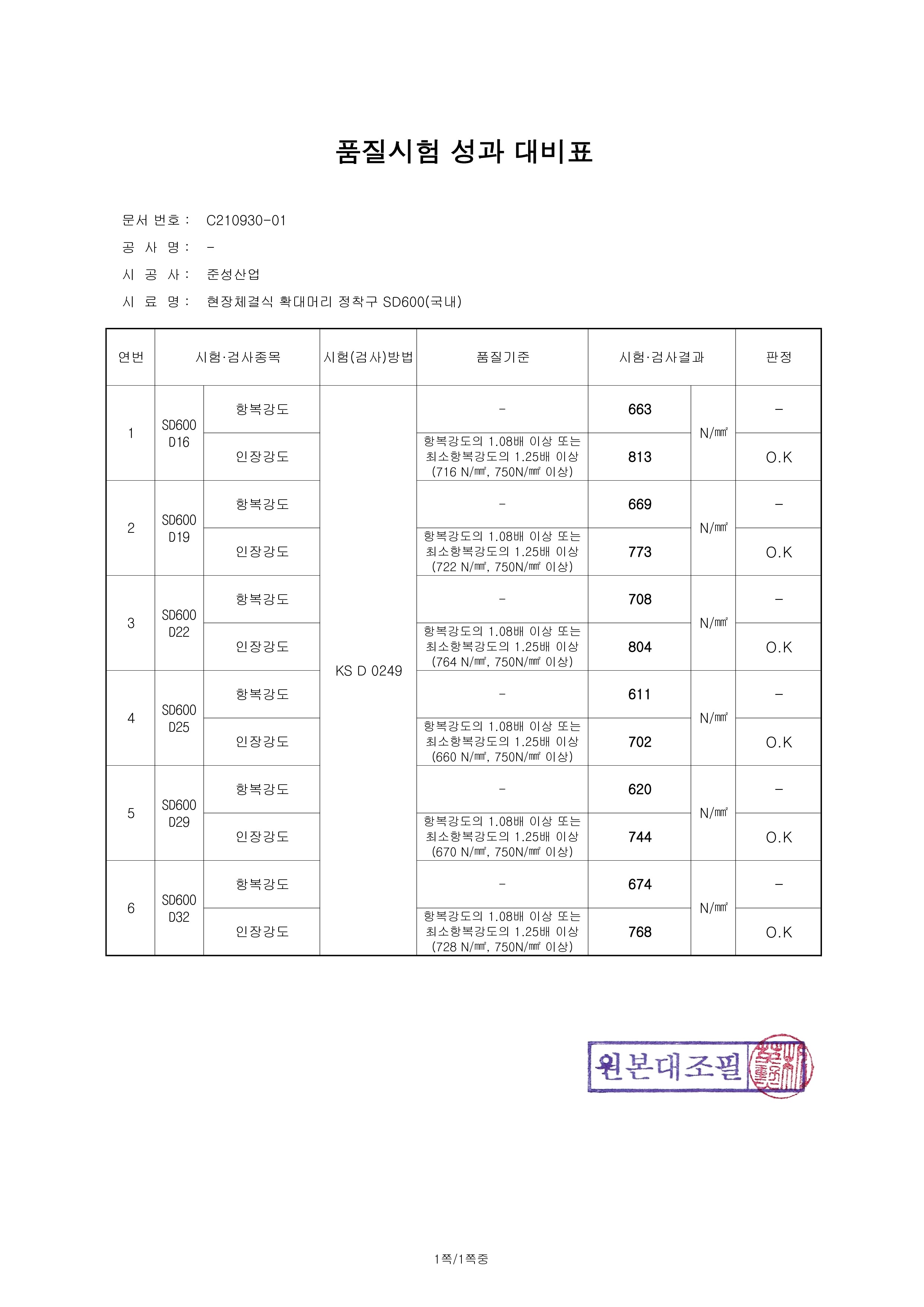 SD600 터미네이터 성과대비표(2110).jpg