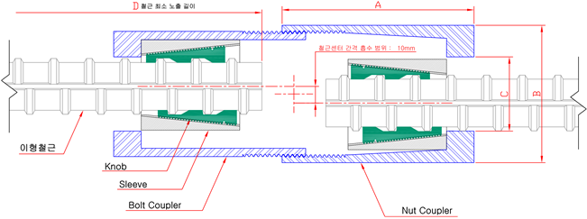 PC 커플러 도면